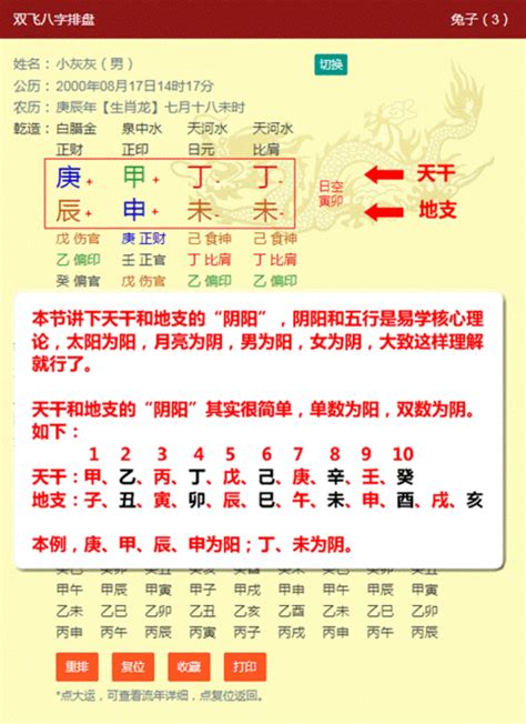 八字图|八字排盘